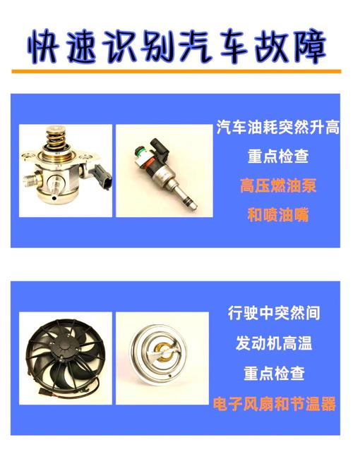 东风小卡货车常见故障识别与处理指南(图1) 东风货车故障代码大全_如何解决东风小卡货车在行驶过程中出现的常见故障?_东风小货车故障灯标志图解